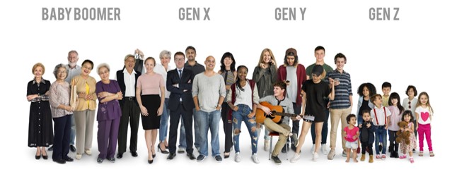 Školenie pre manažérov: Ako pracovať s generáciou XYZ