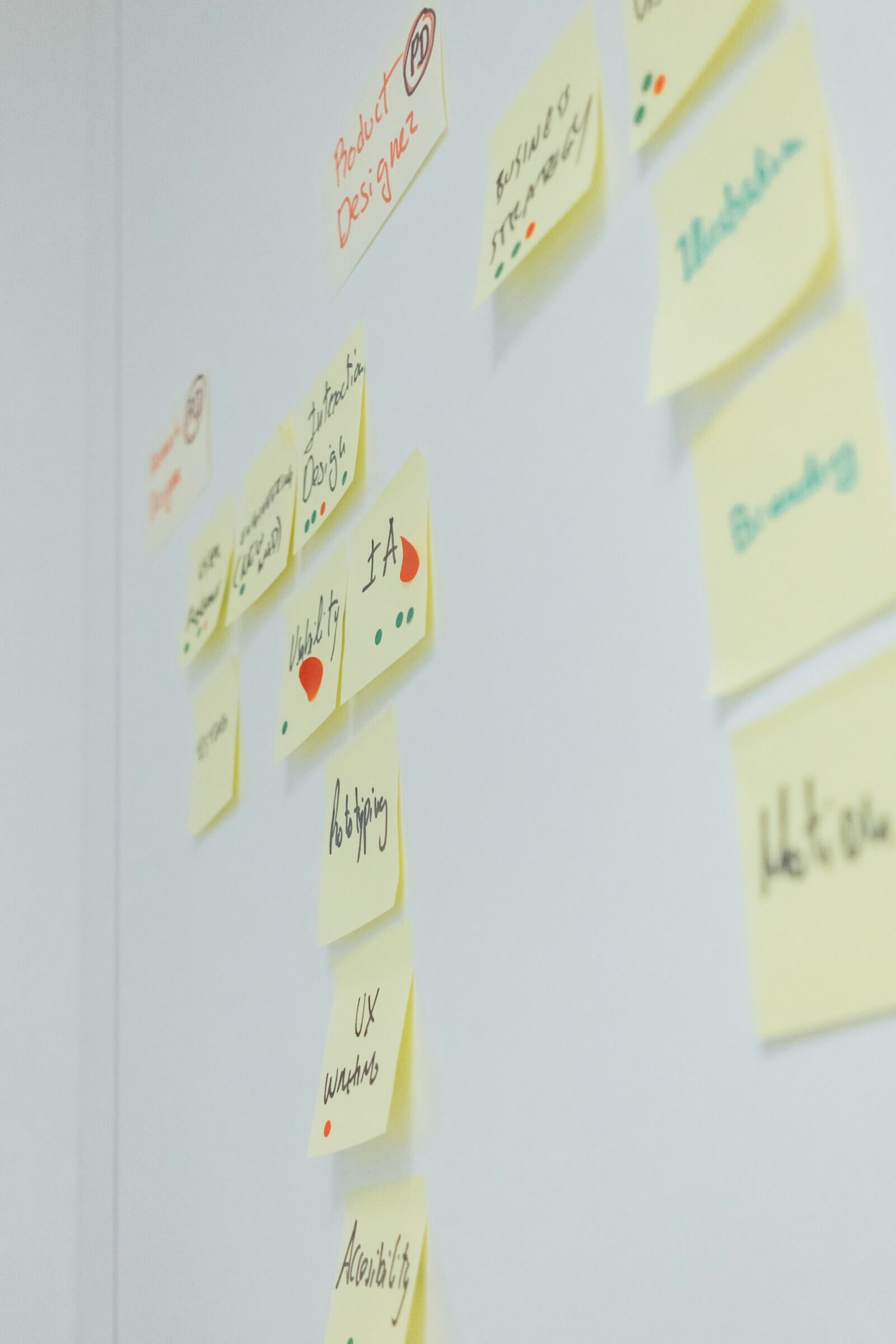 vzdelávanie zamestnancov